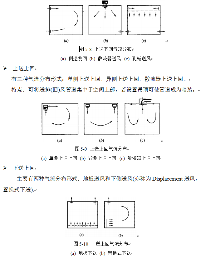 GMP淨化車(chē)間4.png