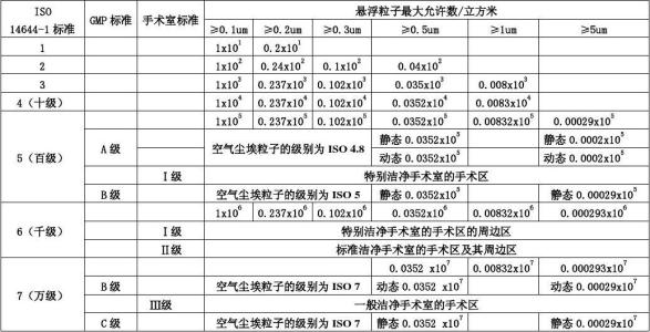 淨化工(gōng)程6-1.jpg